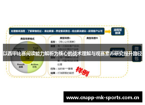 以西甲比赛阅读能力解析为核心的战术理解与观赛素养研究提升路径 以西甲比赛阅读能力解析为核心的战术理解与观赛素养研究提升路径